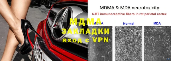 спиды Володарск